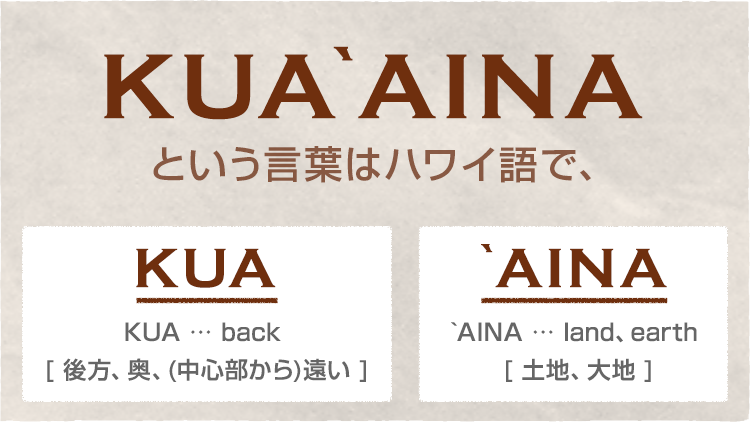 名前の裏ばなし How To Enjoy Kua Aina Kua Aina クア アイナ