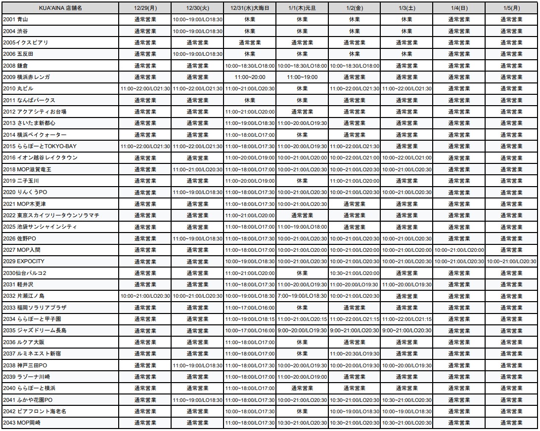 年末年始 営業時間一覧